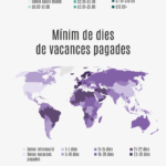 Infografia Drets laborals català-01