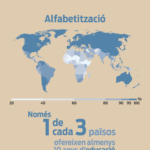 Infografia Desigualtat Educació català-01