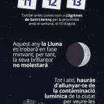 Infografia Perseids