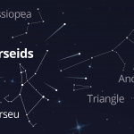 Infografia Perseids CAT-Portada