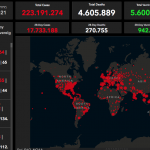 Mapa mundial vacunació