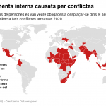 Conflictes i migracions