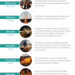 Infografía San Juan ESP