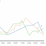 Actividad 1 ITA